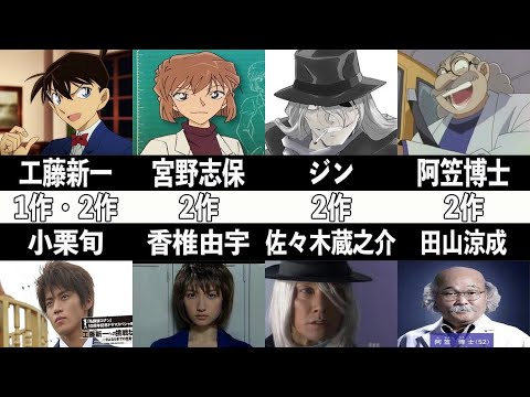 名探偵コナン 実写ドラマ版のキャストを全員比較してみた！ - YouTube